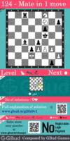 easy chess puzzle 124 chart 2