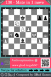 easy chess puzzle 130 chart 1