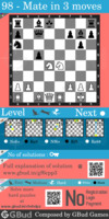 hard chess puzzle 98 chart 2