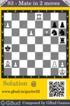 medium chess puzzle 83 chart 1
