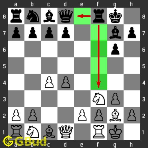How Does Each Chess Piece Move? - Chessquid