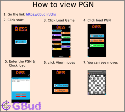 PGN Viewers