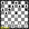 Initial board position of easy chess puzzle 0061
