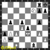 Nxf7# - Your next knight moves in and checkmate. There are no pieces to capture your knight and the king is blocked by friendly pieces. This is called smothered mate. This is how you can mate in 2 moves