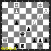 Qxh7 - Opponent is forced to capture your bishop. This is a zugzwang move. They will also try to capture one of your pieces before losing their queen. This is called desparado move. Your queen will capture opponent's queen, if they do not move their queen. 