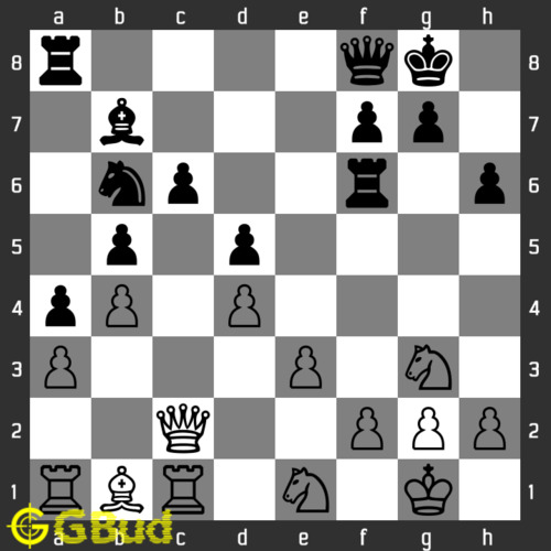 Mate in 1 Chess Puzzles