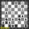 Solve this  easy chess puzzle 0012. Sacrifice a piece to gain queen