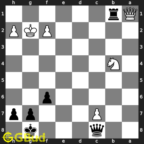 Easy Password Game  Daily Chess Puzzle 230 