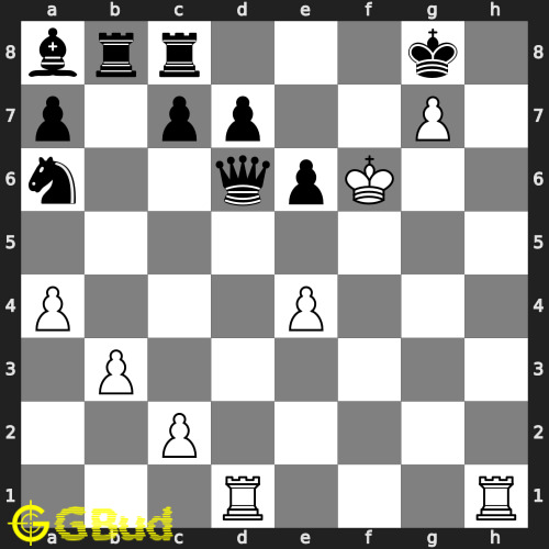 White to play and win. The immediate problem is how to deal with the check  from the Black rook : r/chess