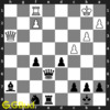 Solve this  easy chess puzzle 0081. Give check and gain queen