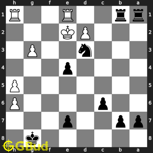 1200 Medium Chess Puzzles in Two Moves Printable PDF 