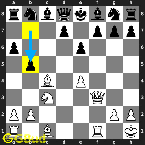 Easy chess puzzle # 0029 - mate in 1 move