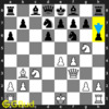 Solve this  easy chess puzzle 0129. Your knight is threatened What will you do