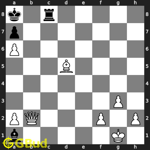 Easy Chess puzzle # 0029 - Mate in 1 move