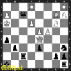 Initial board position of hard chess puzzle 0095