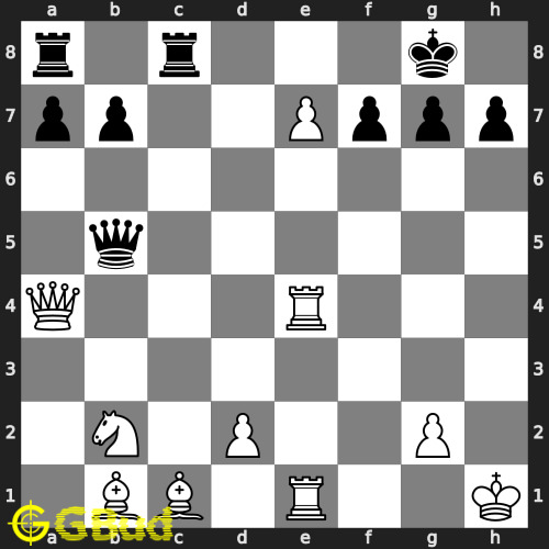 Checkmate tactic. White to move and checkmate in 4. More execises