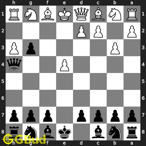 Interesting Mate in 3 Puzzle! White to move and rekt Black : r/chess