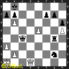 Solve all hard chess puzzles 131 to 140 puzzles