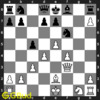 Initial board position of medium chess puzzle 0136