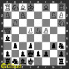 Solve chess fork puzzle - medium 0003. Gain a piece