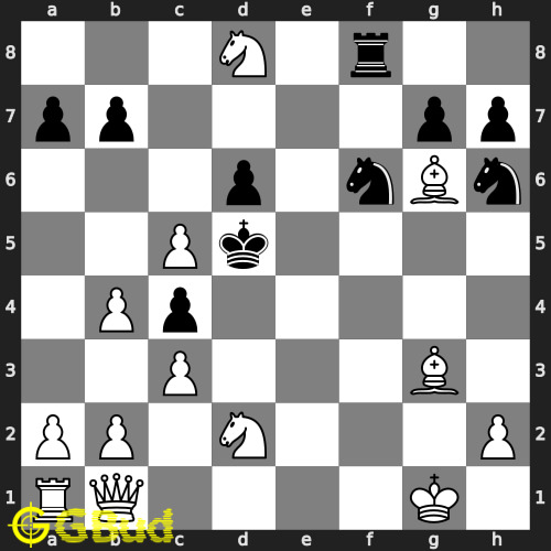 puzzle 1 - White to move and checkmate in 1 move