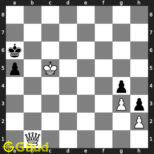 Mate in 2 Moves, Black to Play