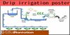 Download the poster on sustaiable drip irrigation in pdf format for free