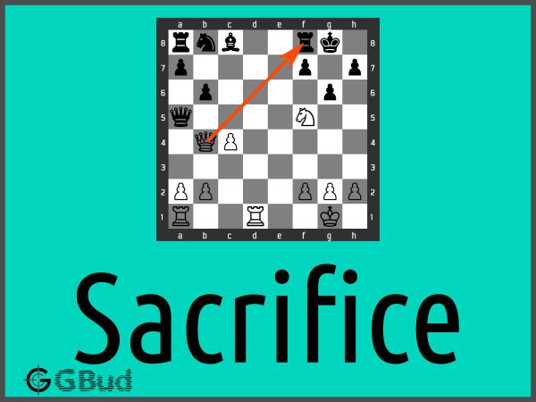 Sacrifice - Chess Terms 