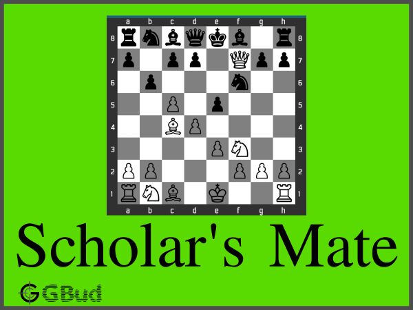 The first checkmate pattern you learn. Scholars Mate. Mate del Pastor -  video Dailymotion