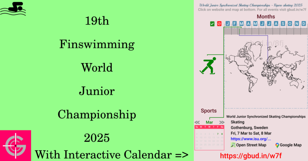 Sport event in 2025, 19th Finswimming World Junior Championship 2025