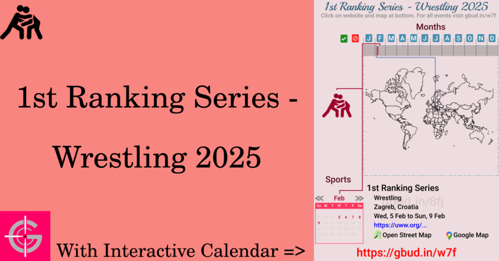 Sport event in 2025, 1st Ranking Series - Wrestling 2025