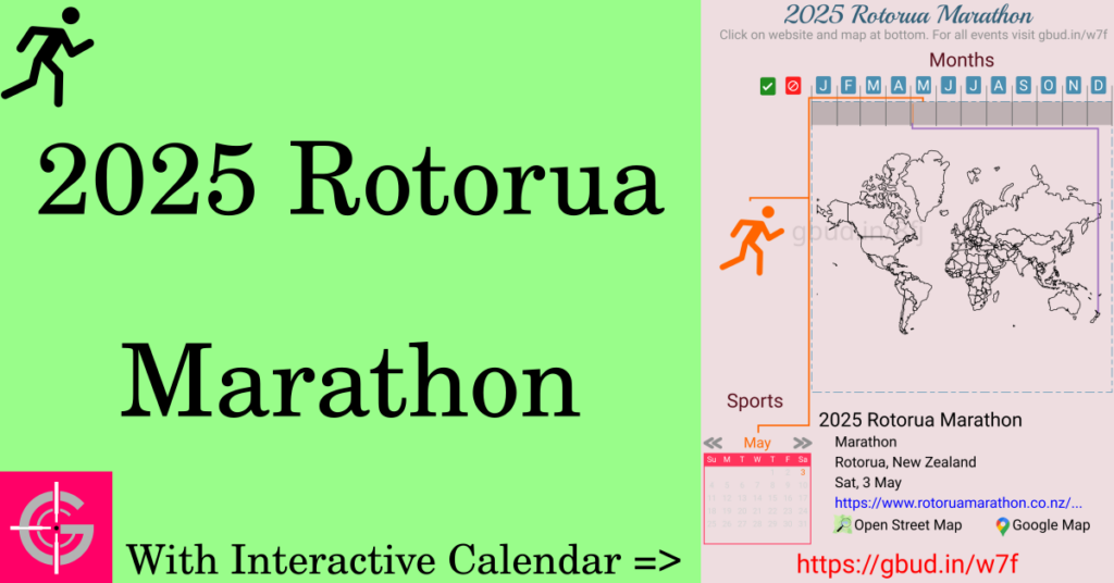 Sport event in 2025, 2025 Rotorua Marathon