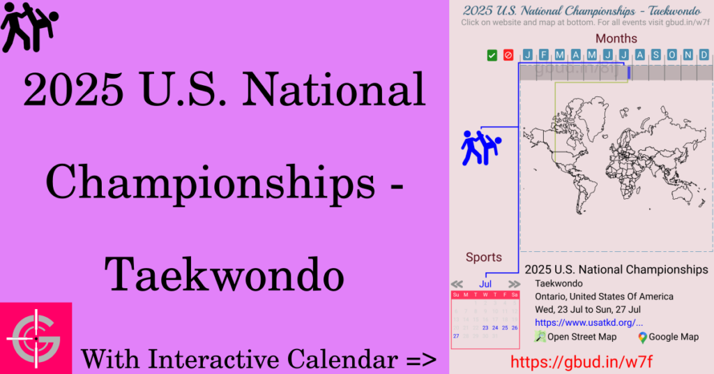 Sport event in 2025, 2025 U.S. National Championships - Taekwondo