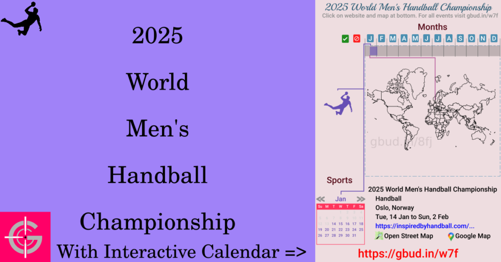 Sport event in 2025, 2025 World Men's Handball Championship