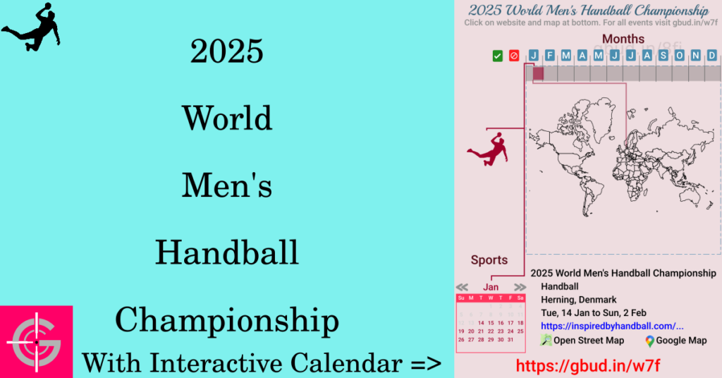 Sport event in 2025, 2025 World Men's Handball Championship