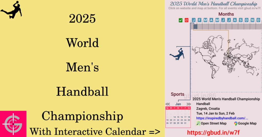 Sport event in 2025, 2025 World Men's Handball Championship