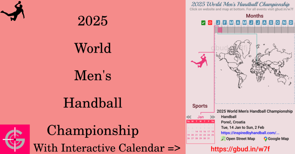 Sport event in 2025, 2025 World Men's Handball Championship