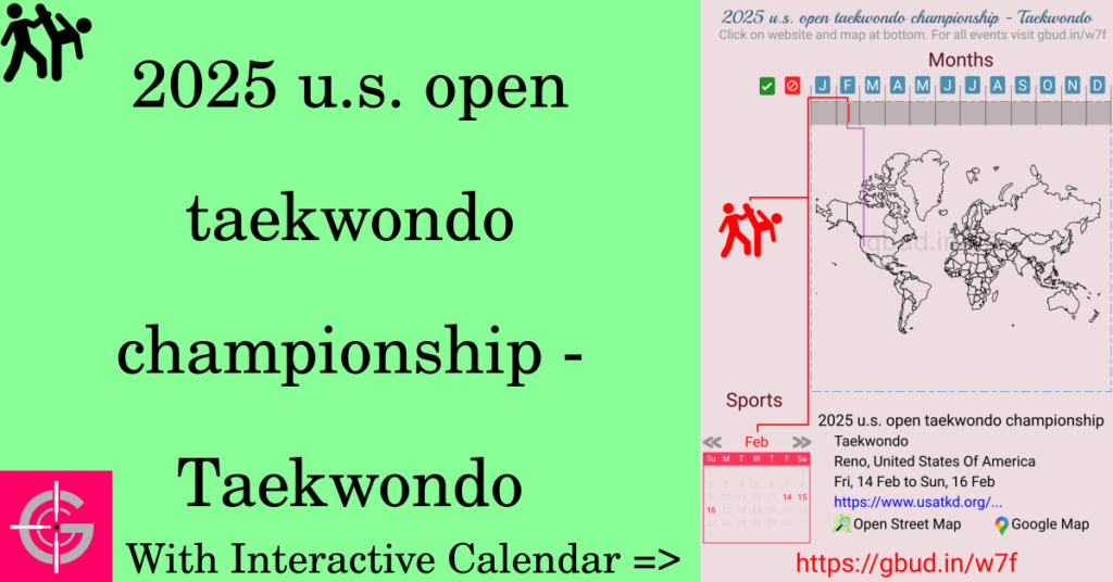 Sport event in 2025, 2025 u.s. open taekwondo championship - Taekwondo