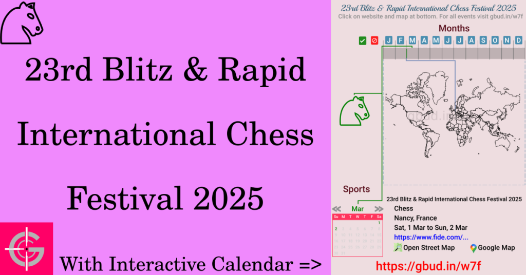 Sport event in 2025, 23rd Blitz & Rapid International Chess Festival 2025