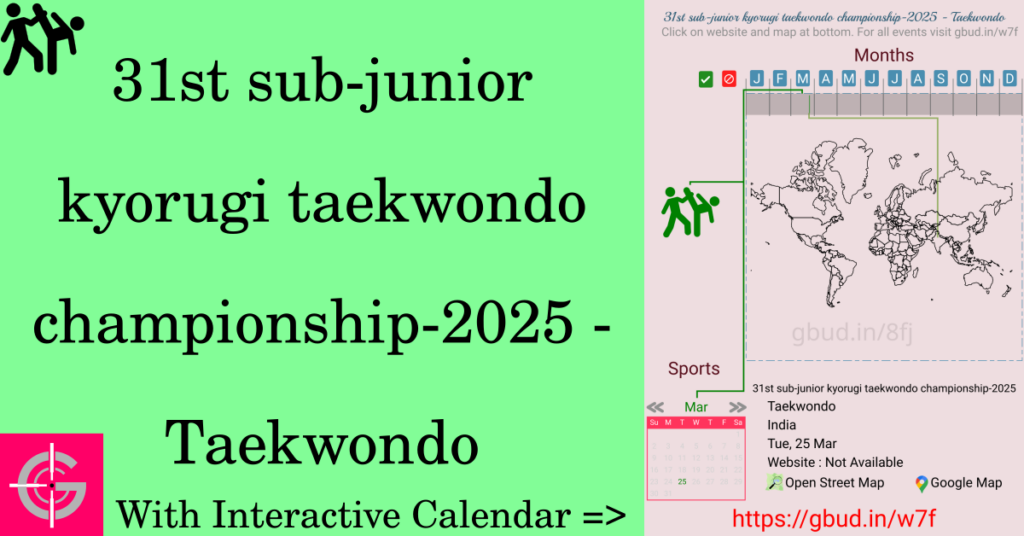 Sport event in 2025, 31st sub-junior kyorugi taekwondo championship-2025 - Taekwondo