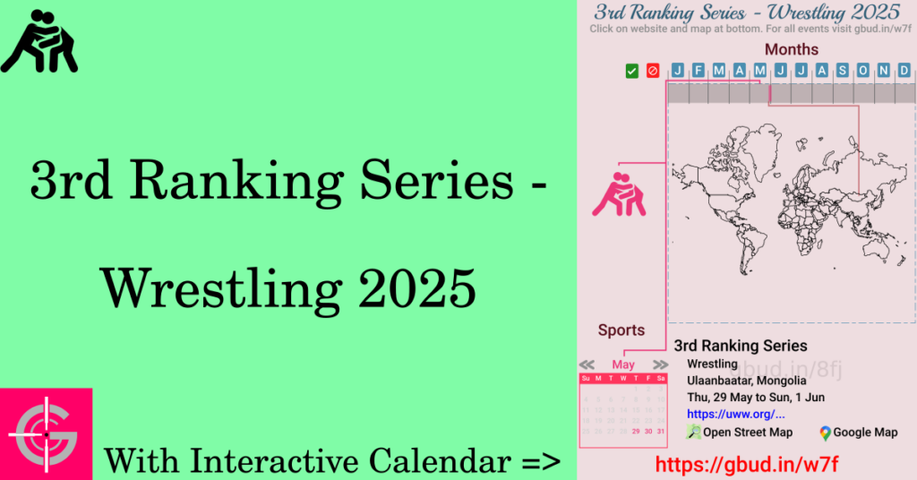 Sport event in 2025, 3rd Ranking Series - Wrestling 2025