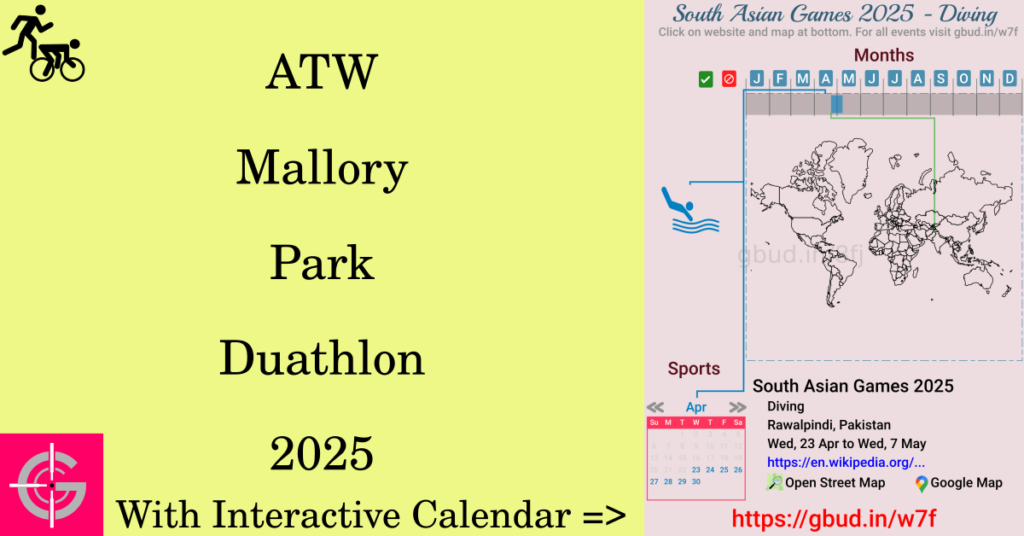 Sport event in 2025, ATW Mallory Park Duathlon 2025