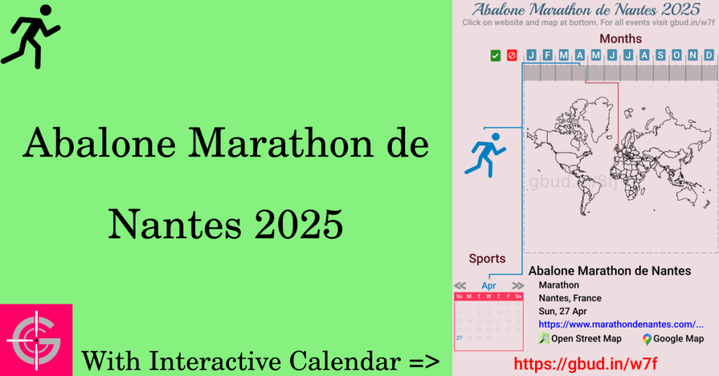 Sport event in 2025, Abalone Marathon de Nantes 2025