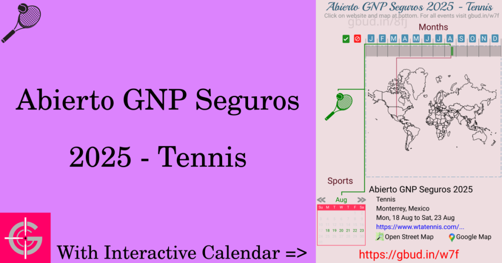 Sport event in 2025, Abierto GNP Seguros 2025 - Tennis