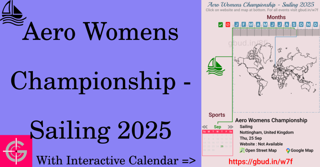 Sport event in 2025, Aero Womens Championship - Sailing 2025