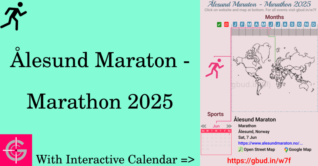 Sport event in 2025, Ålesund Maraton - Marathon 2025