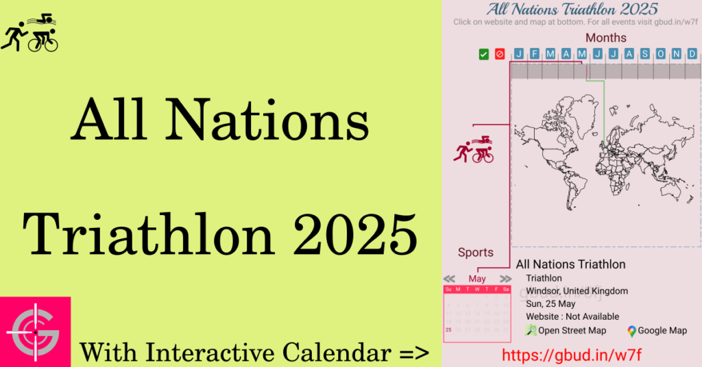 Sport event in 2025, All Nations Triathlon 2025