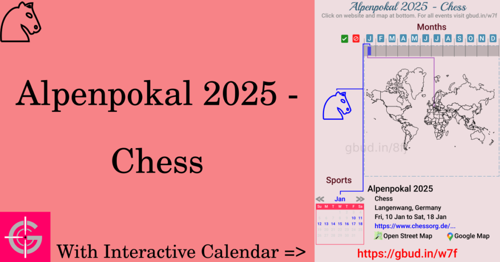 Sport event in 2025, Alpenpokal 2025 - Chess