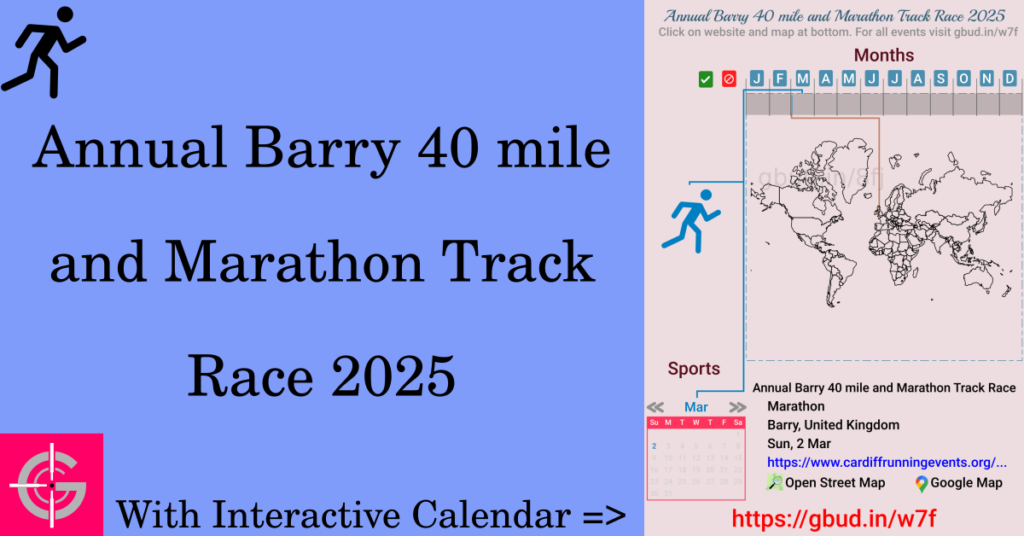 Sport event in 2025, Annual Barry 40 mile and Marathon Track Race 2025