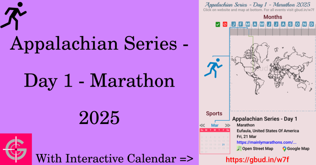 Sport event in 2025, Appalachian Series - Day 1 - Marathon 2025